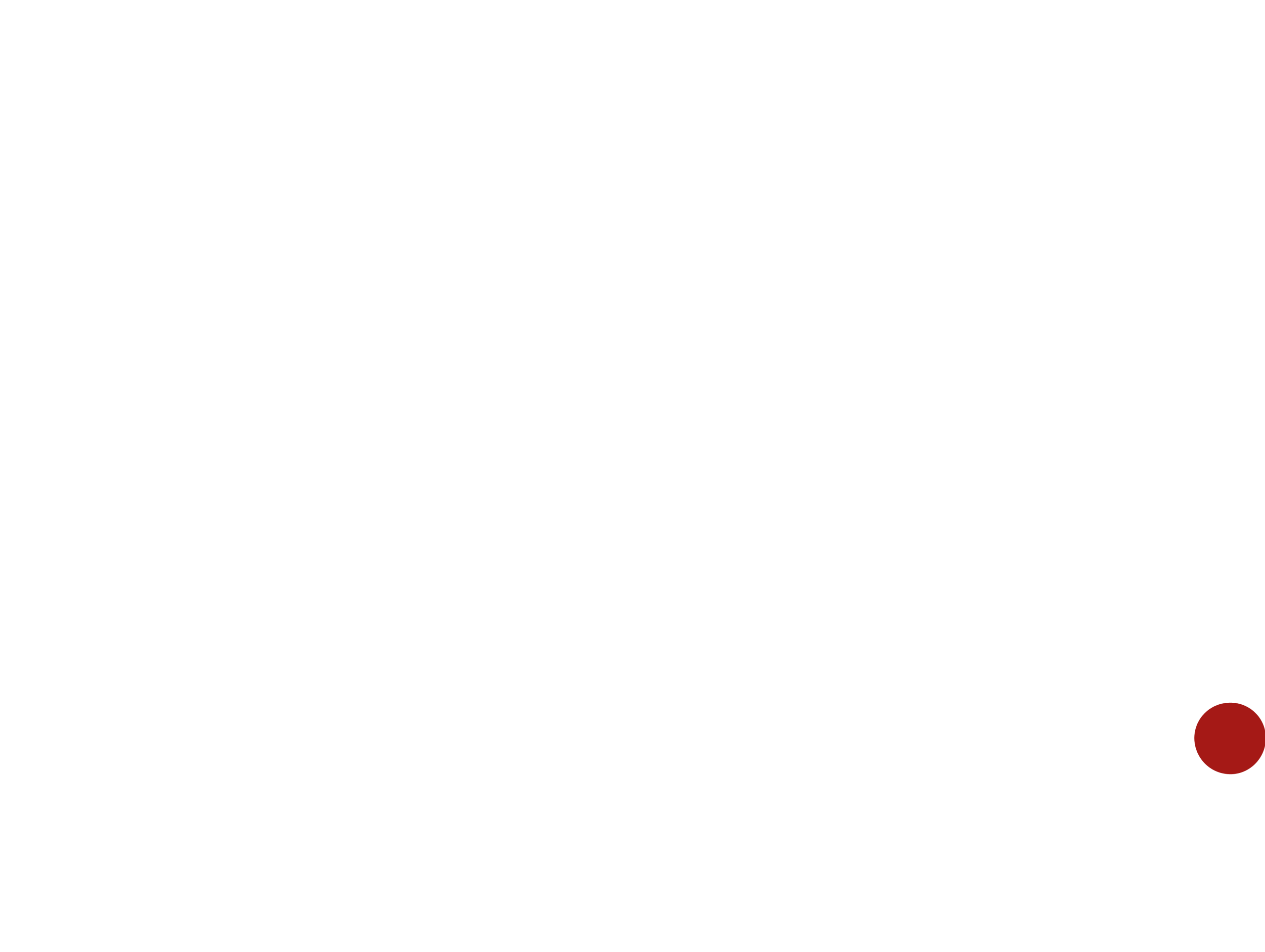 Lije Production